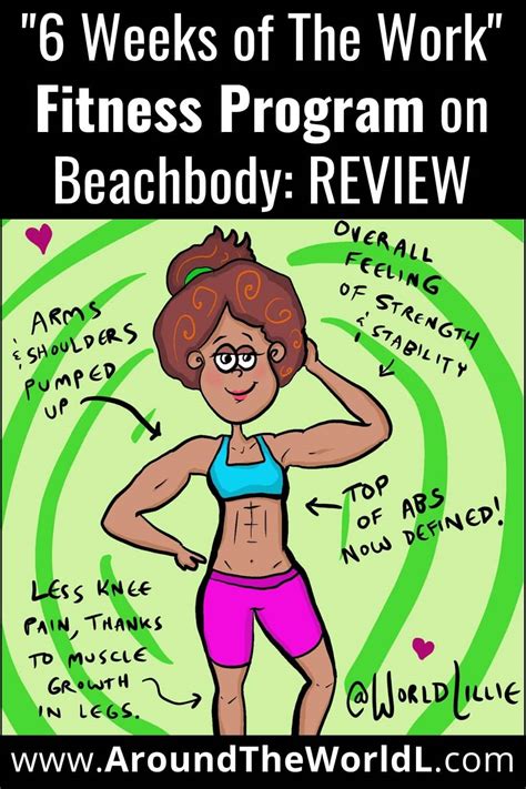 “6 Weeks of The Work” with Amoila Cesar: a Review of this BODi.